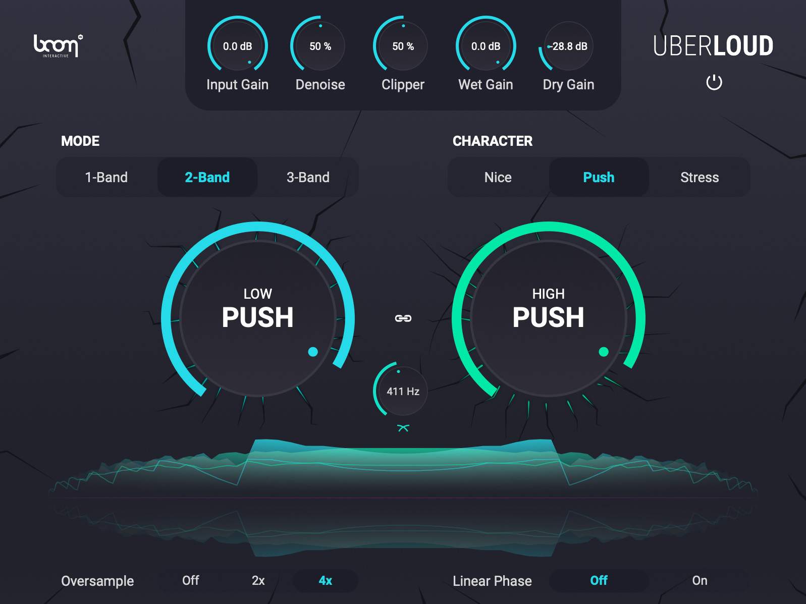 BOOM Library Uberloud plug-in GUI band