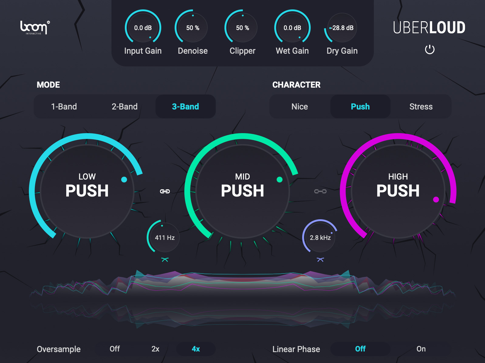 BOOM Library Uberloud plug-in GUI band push